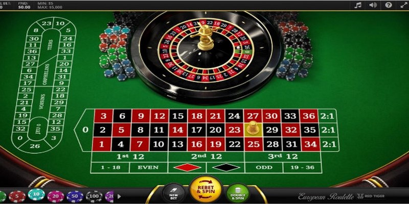 Tìm hiểu về trò chơi quay thưởng Roulette